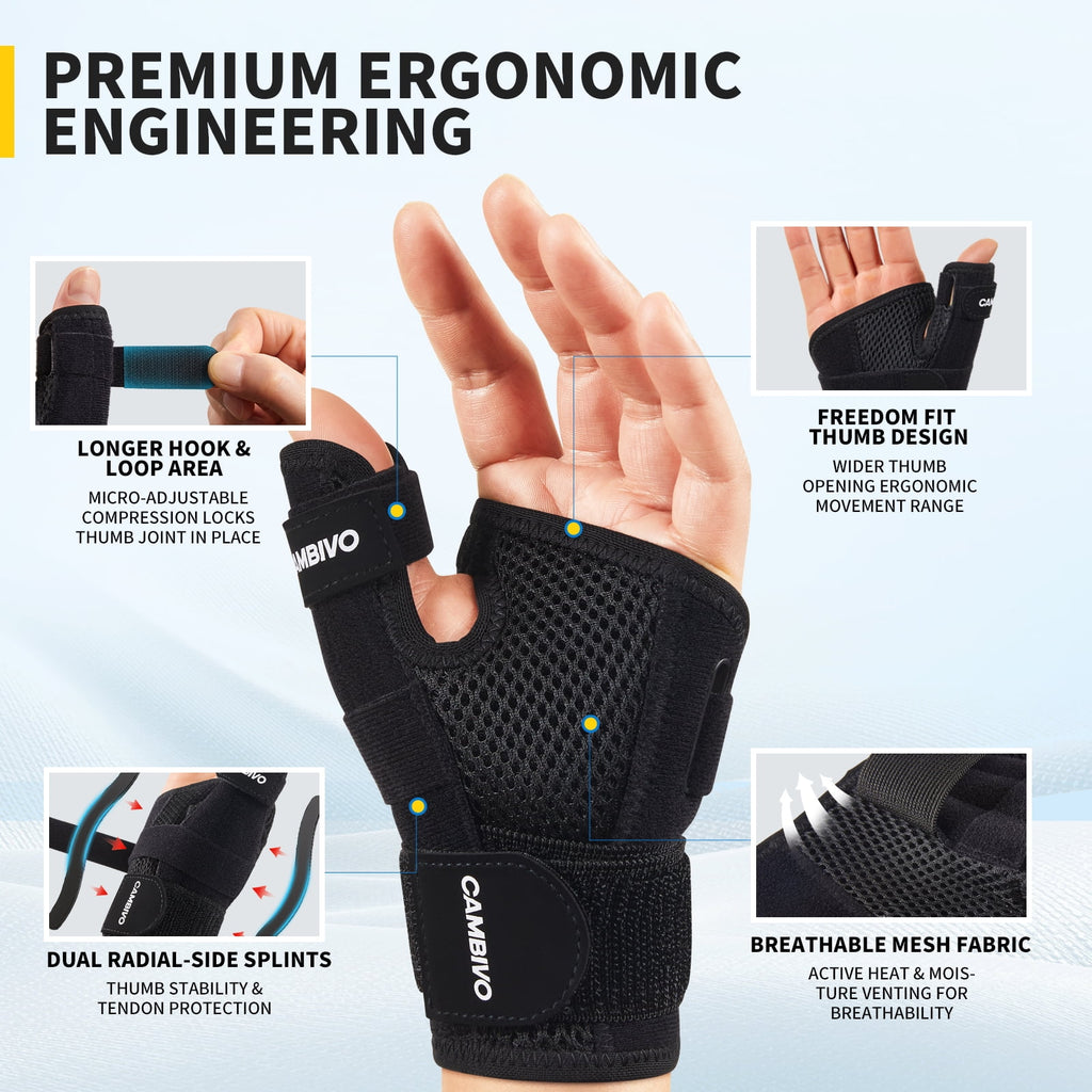 CAMBIVO Wrist Brace & Thumb Stabilizer Right Left Hand with Adjustable Straps, Wrist Support Splint for Arthritis, Tendonitis, Carpal Tunnel Pain Relief and Thumb Sprain Black S-XL
