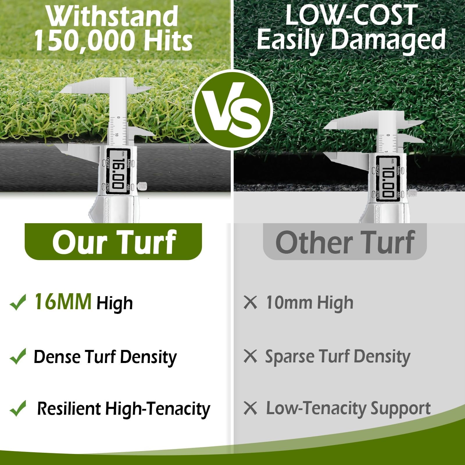 Bearwill Golf Mat 31mm, 5ft x 4ft Golf Hitting Mats for Practice Outdoor Indoor, High-Elasticity Artificial Turf Mat for Garage Simulator Chipping Driving Training
