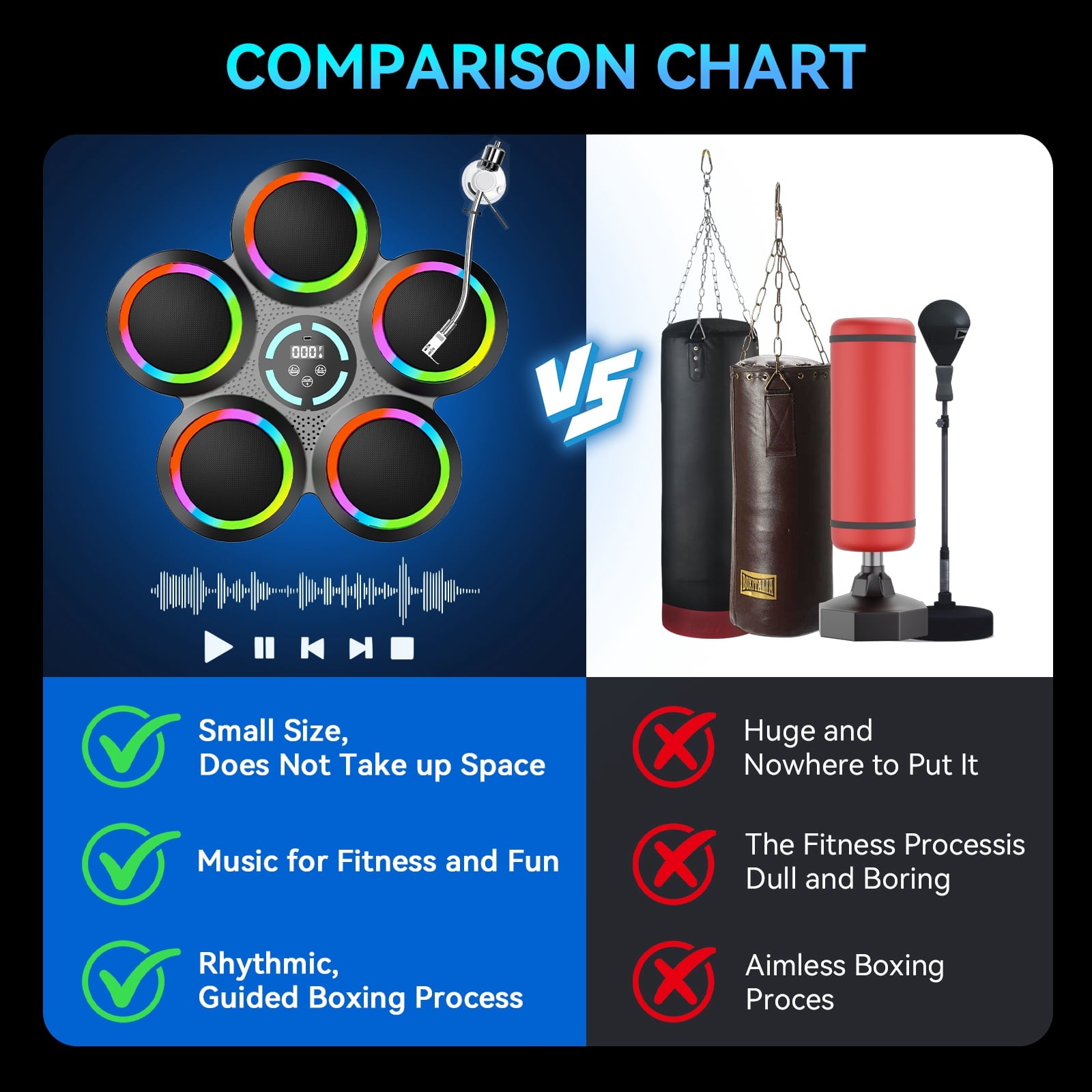 Music Boxing Machine, Interactive Punching Trainer with Boxing Gloves, Large Size Wall Mounted Electronic Boxing Target for Adult Kids, 9 Modes & 9 Speeds