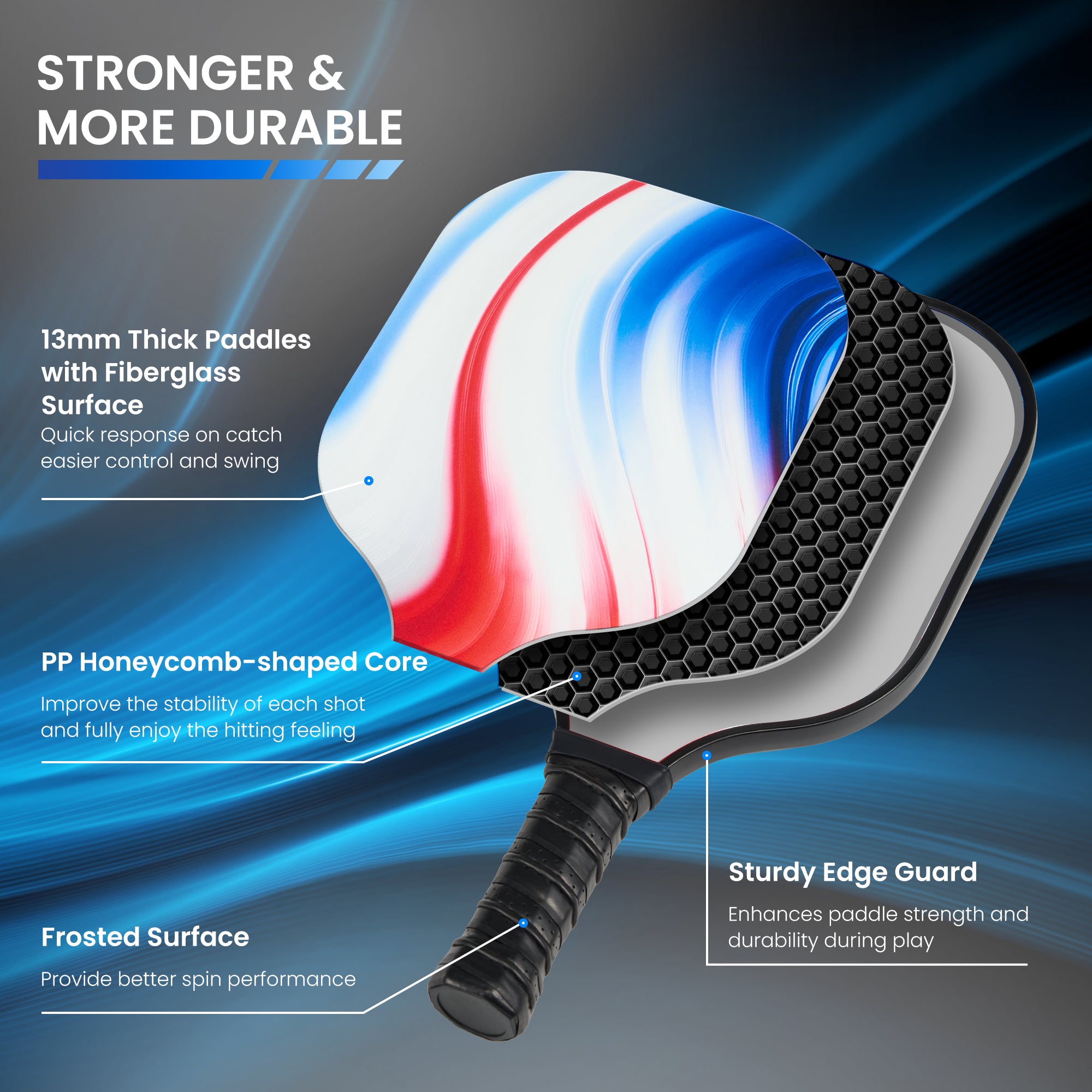 Naipo Pickleball Paddles Set with 2 Portable Pickle Ball Rackets Fiberglass Surface 4 Pickle Balls Lightweight for Family Outdoor Indoor