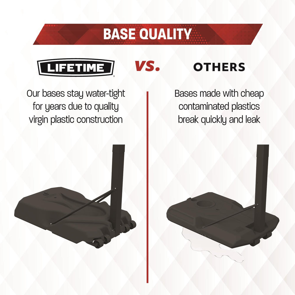 Lifetime NBA League 44" Portable Basketball Hoop with Wheels - 7.5 to 10 Ft Adjustable Height