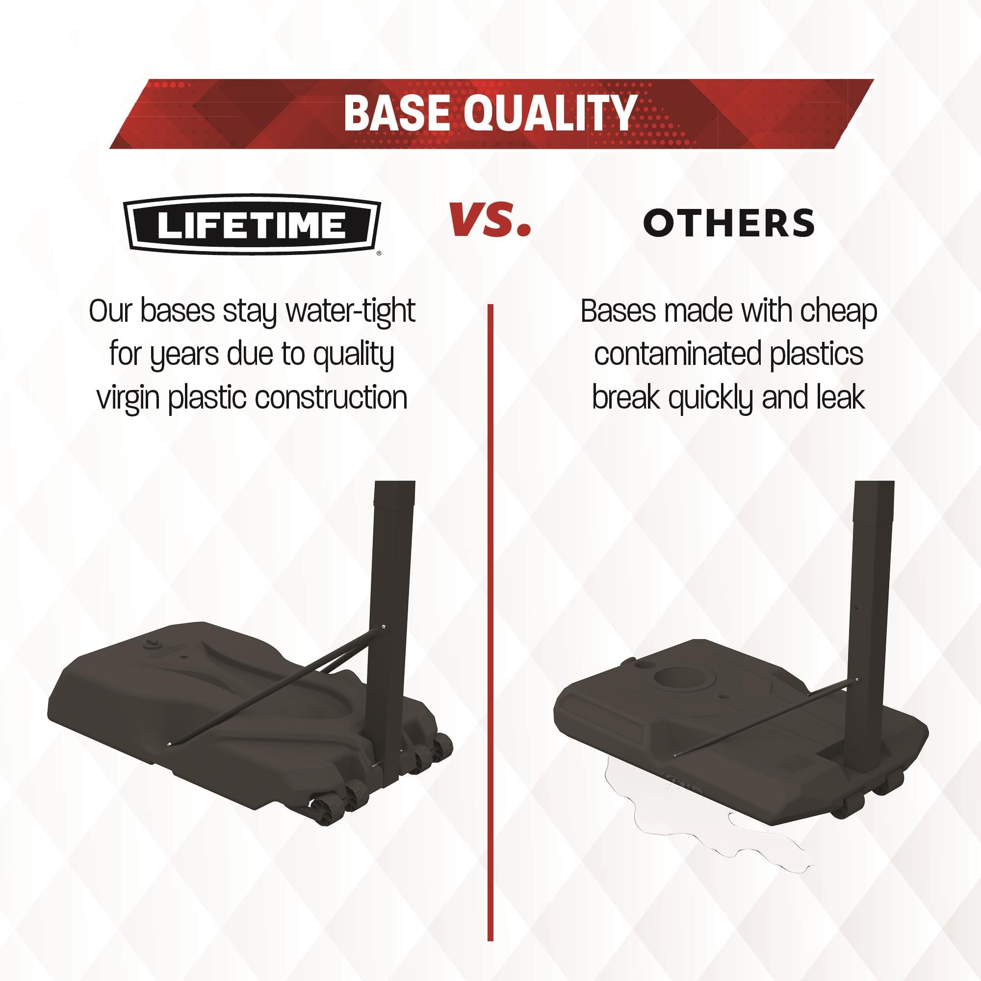 Lifetime NBA League 44" Portable Basketball Hoop with Wheels - 7.5 to 10 Ft Adjustable Height