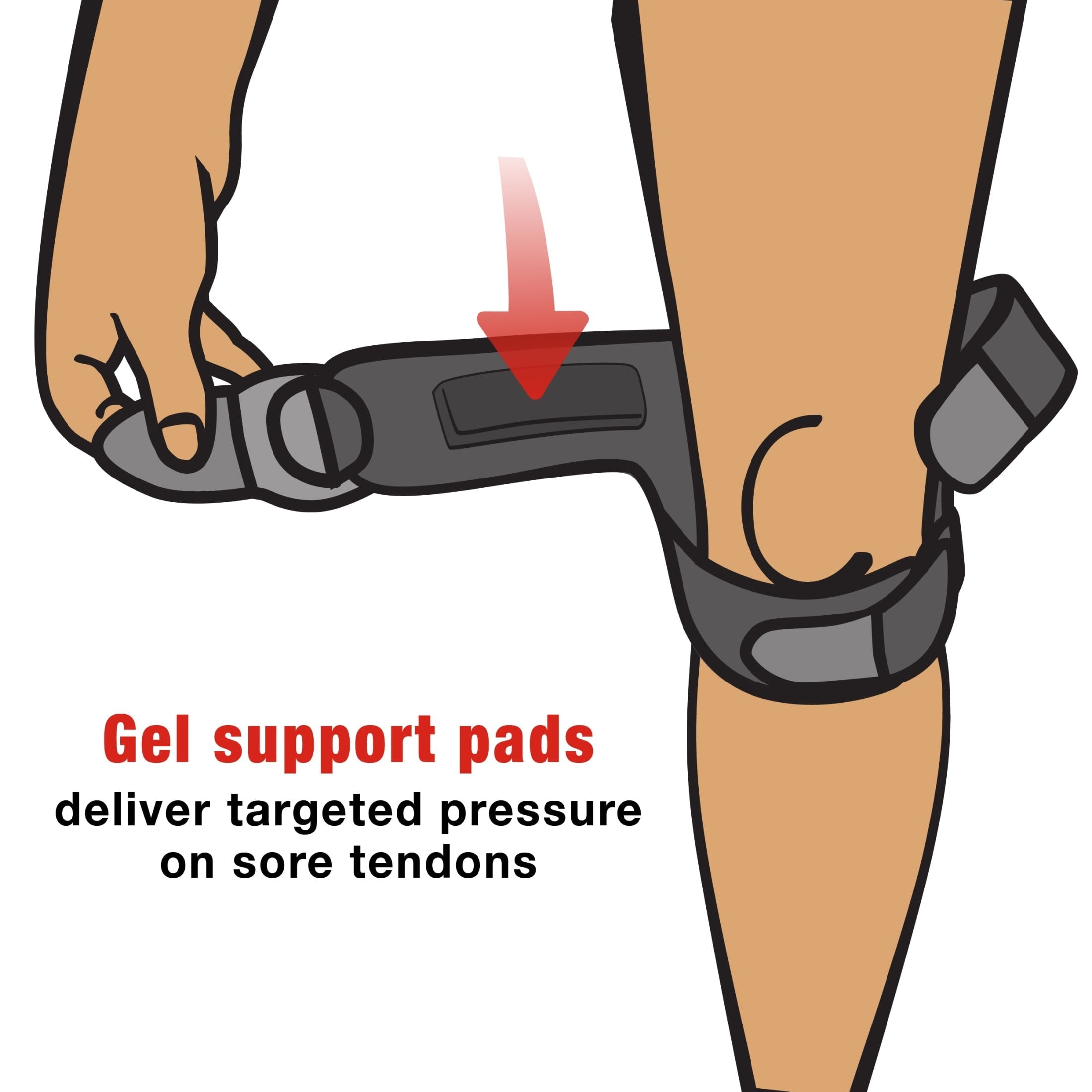 ACE Brand Dual Knee Strap, Adjustable Brace, One Size Fits Most, 1 Strap