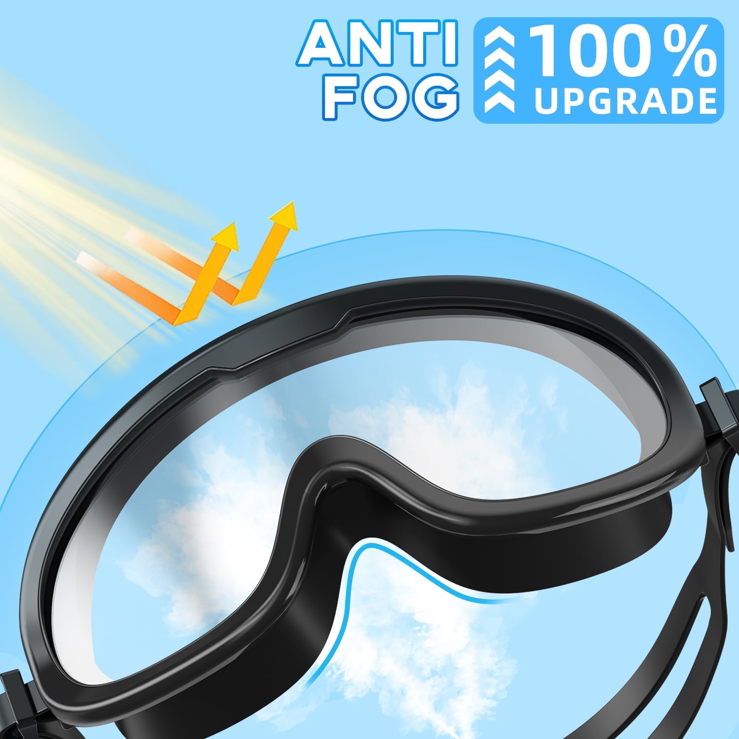 GPED Swim Goggles, 2 Pack Anti-Fog Waterproof Anti-UV Clear Vision Silicone Swimming Goggles for Adult Women Men