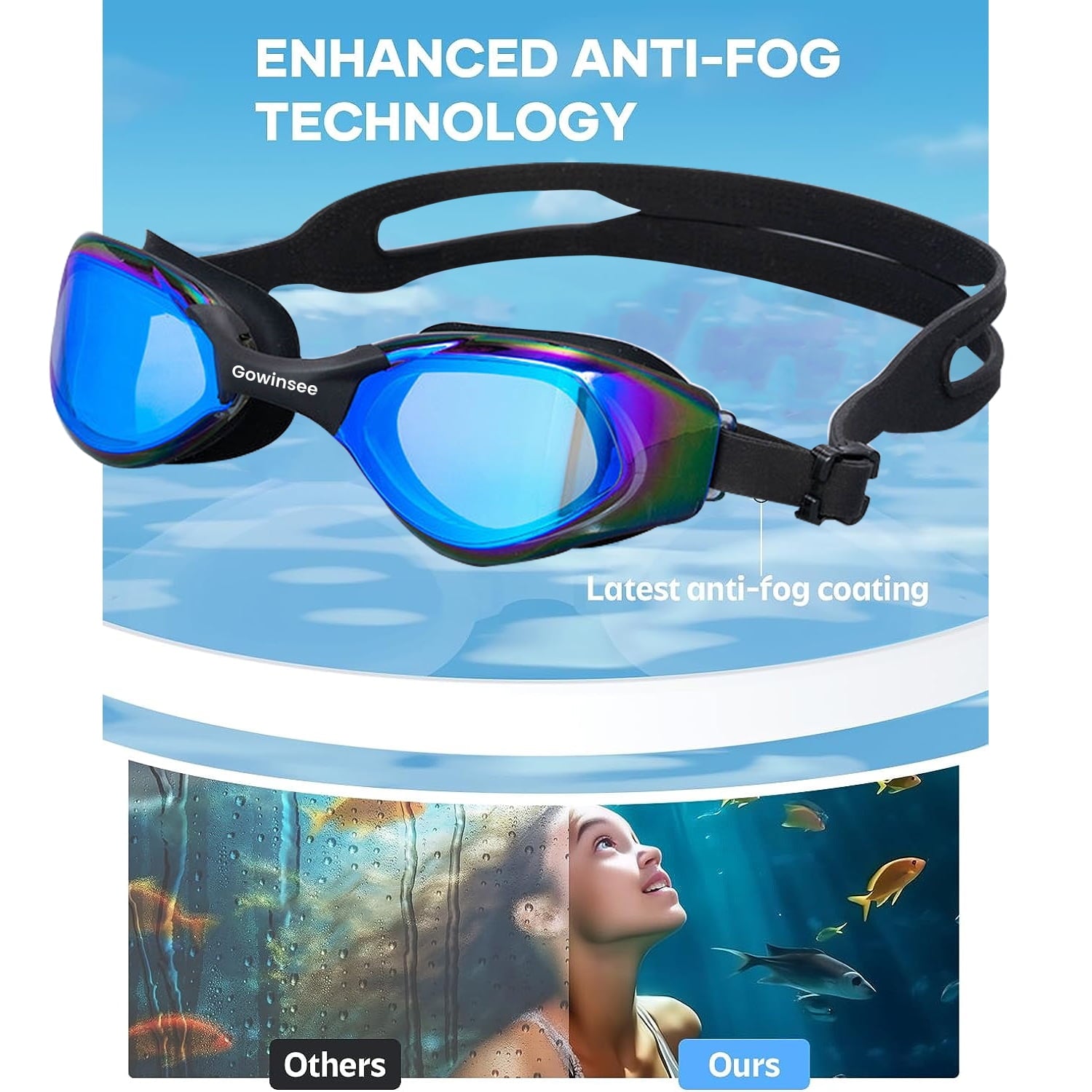 Gowinsee Swim Goggles, Comfortable Polarized Anti-Fog Swimming Goggles for Adult