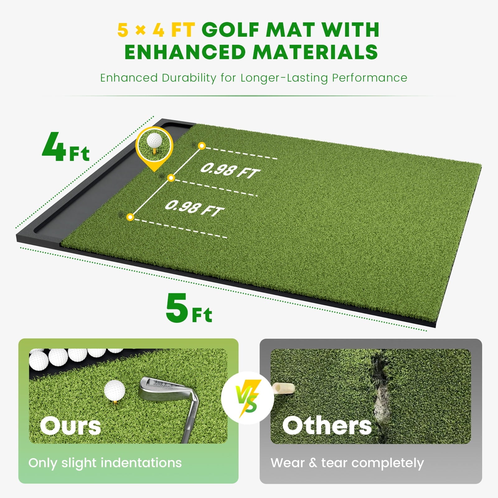 OKESAM 5x4 Feet Golf Mat with Ball Tray, Thickening Artificial Turf for Hitting, Driving, Chipping