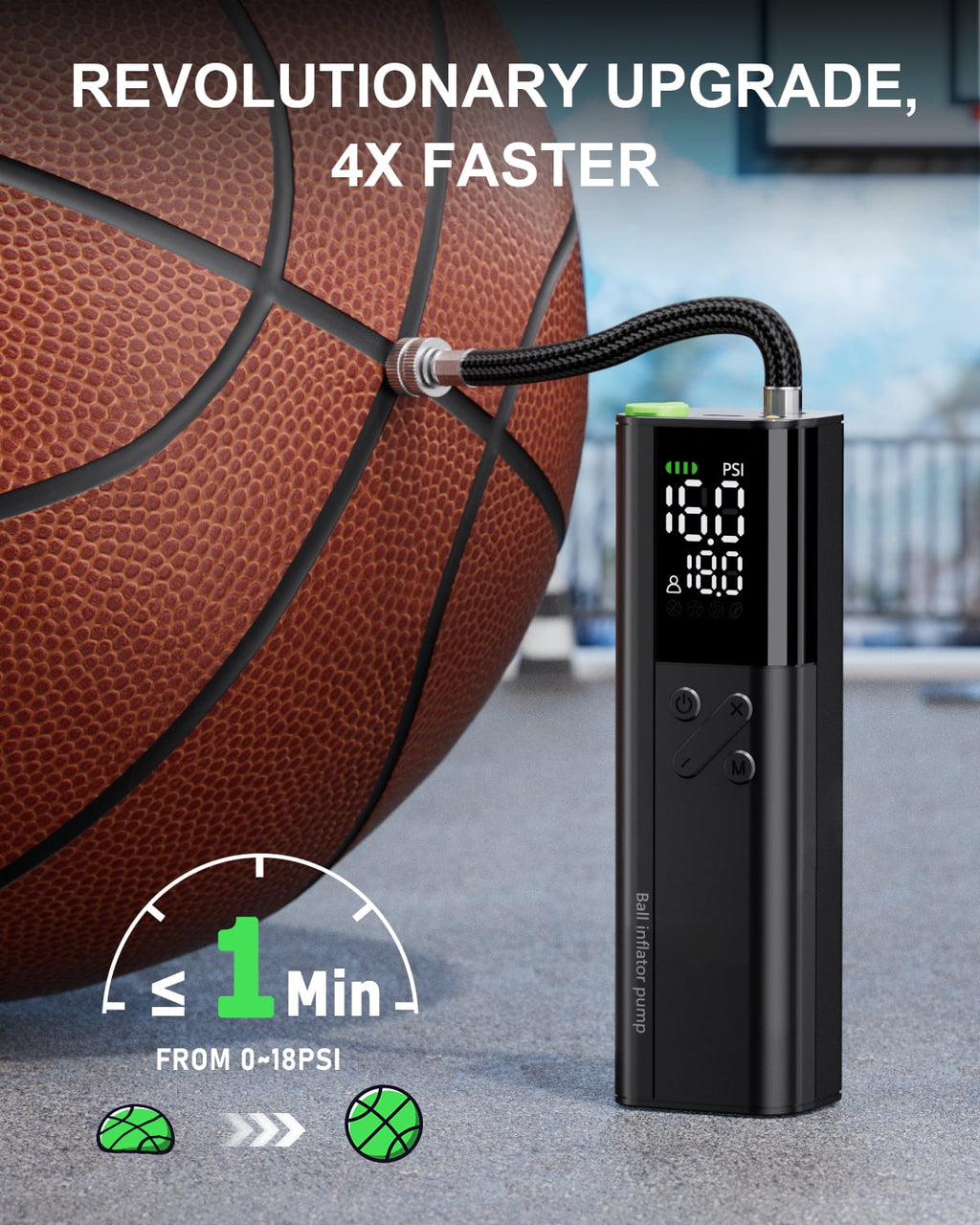 REHOTTOP Electric Ball Pump, 18 PSI Basketball Pump with Gauge, 6" Sports Ball Pump with Inflation Needle, 4X Faster Balls Air Pump for All Balls