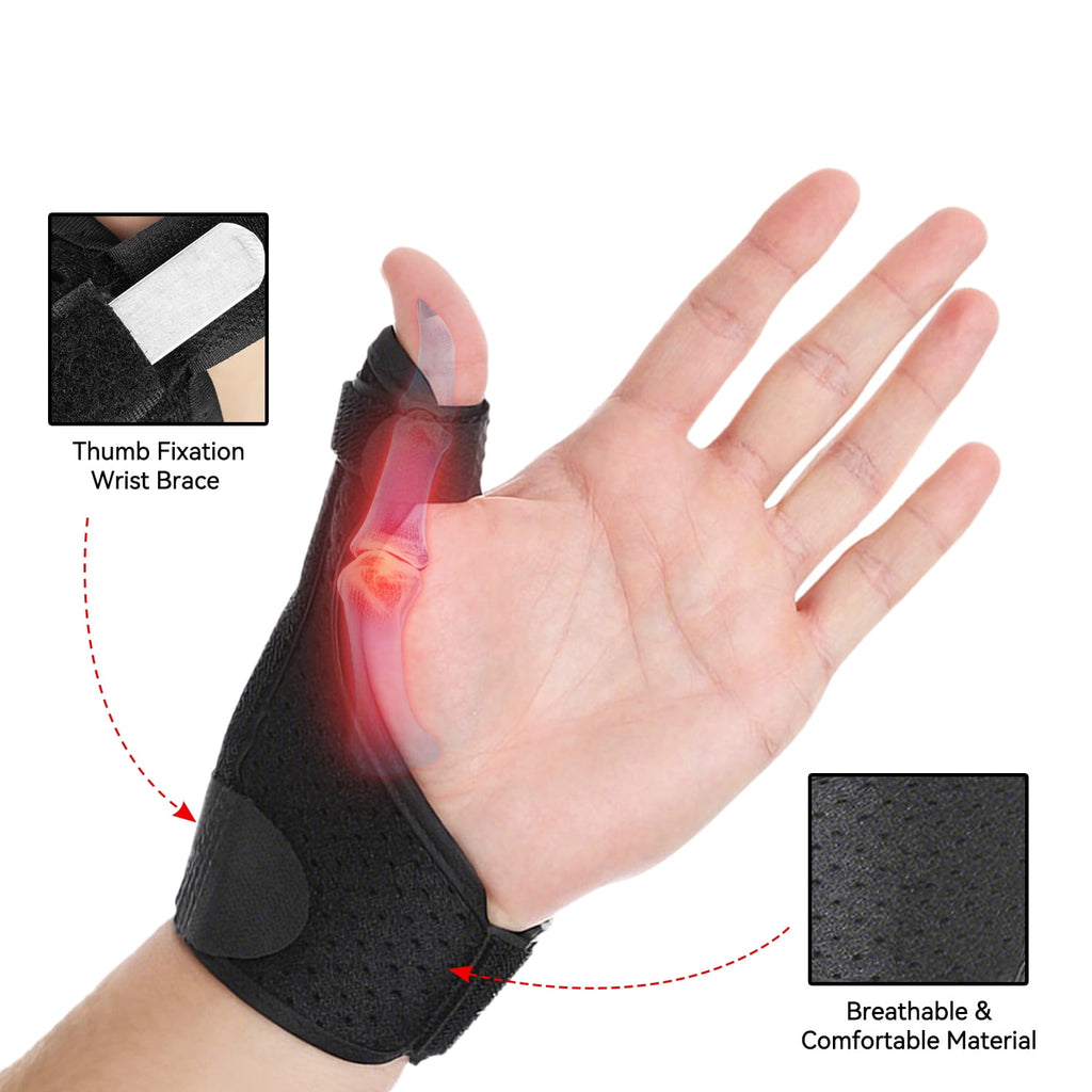 Goldeer Thumb Brace, Thumb Stabilizer Splint for Trigger Finger, Pain Relief, Arthritis, Tendonitis, Sprains, Sprained, Right Hand
