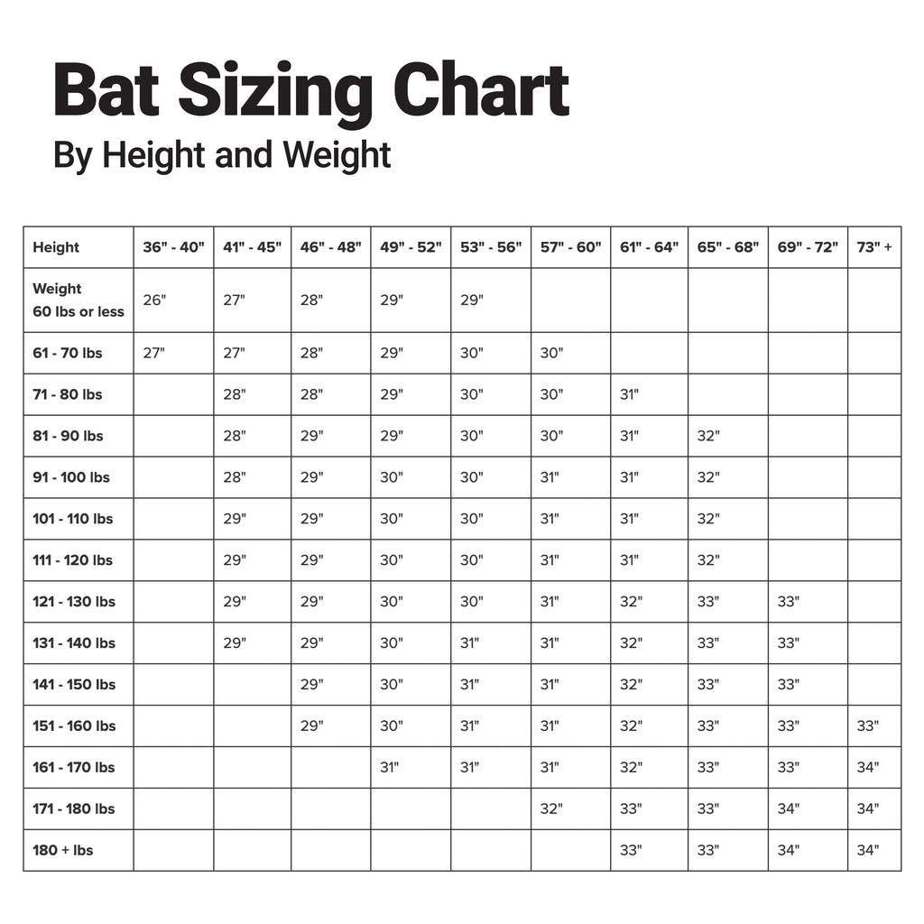 Easton | Beast USA Youth Tball Bat | 26 inch | -10 Drop Weight