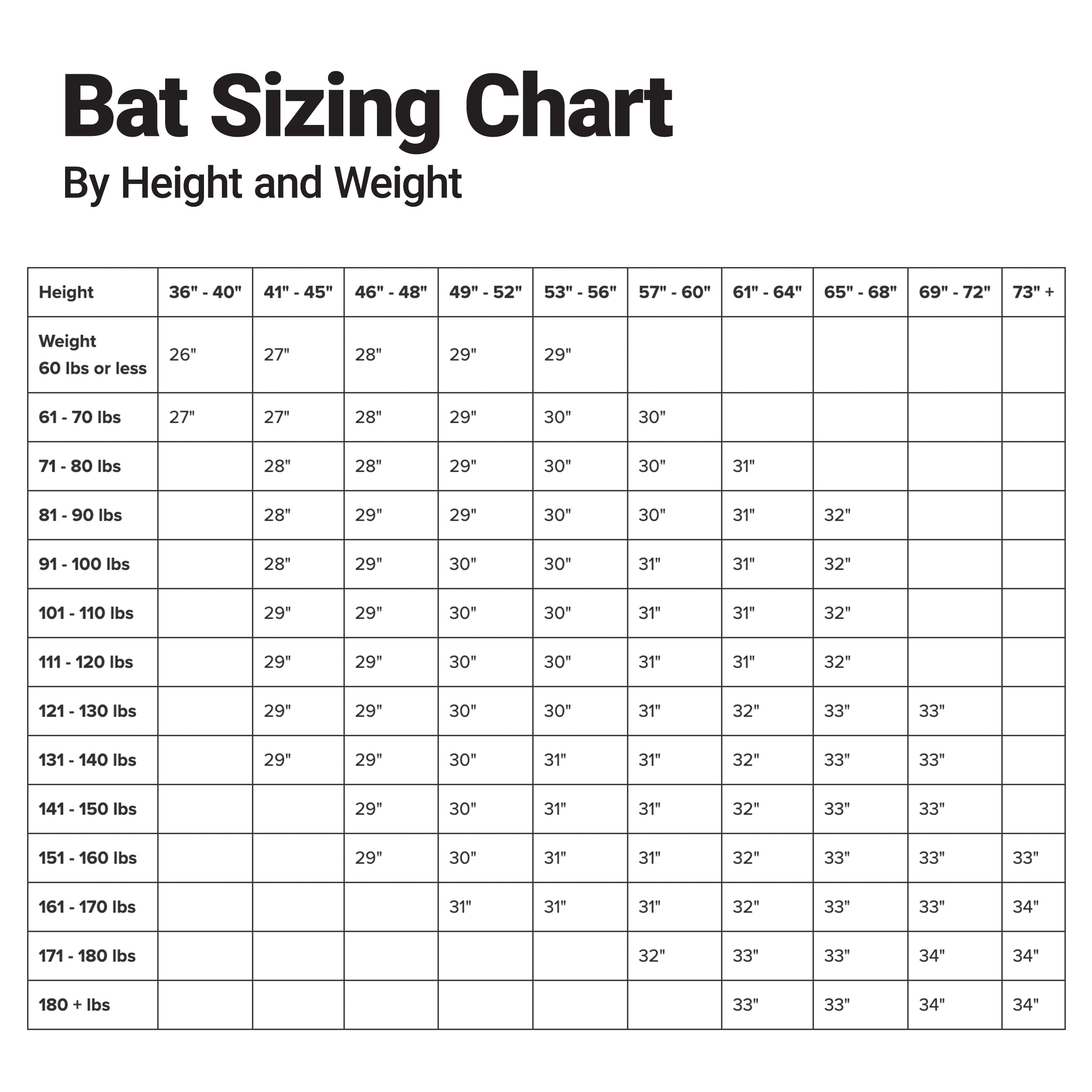 Easton | Beast USA Youth Tball Bat | 26 inch | -10 Drop Weight