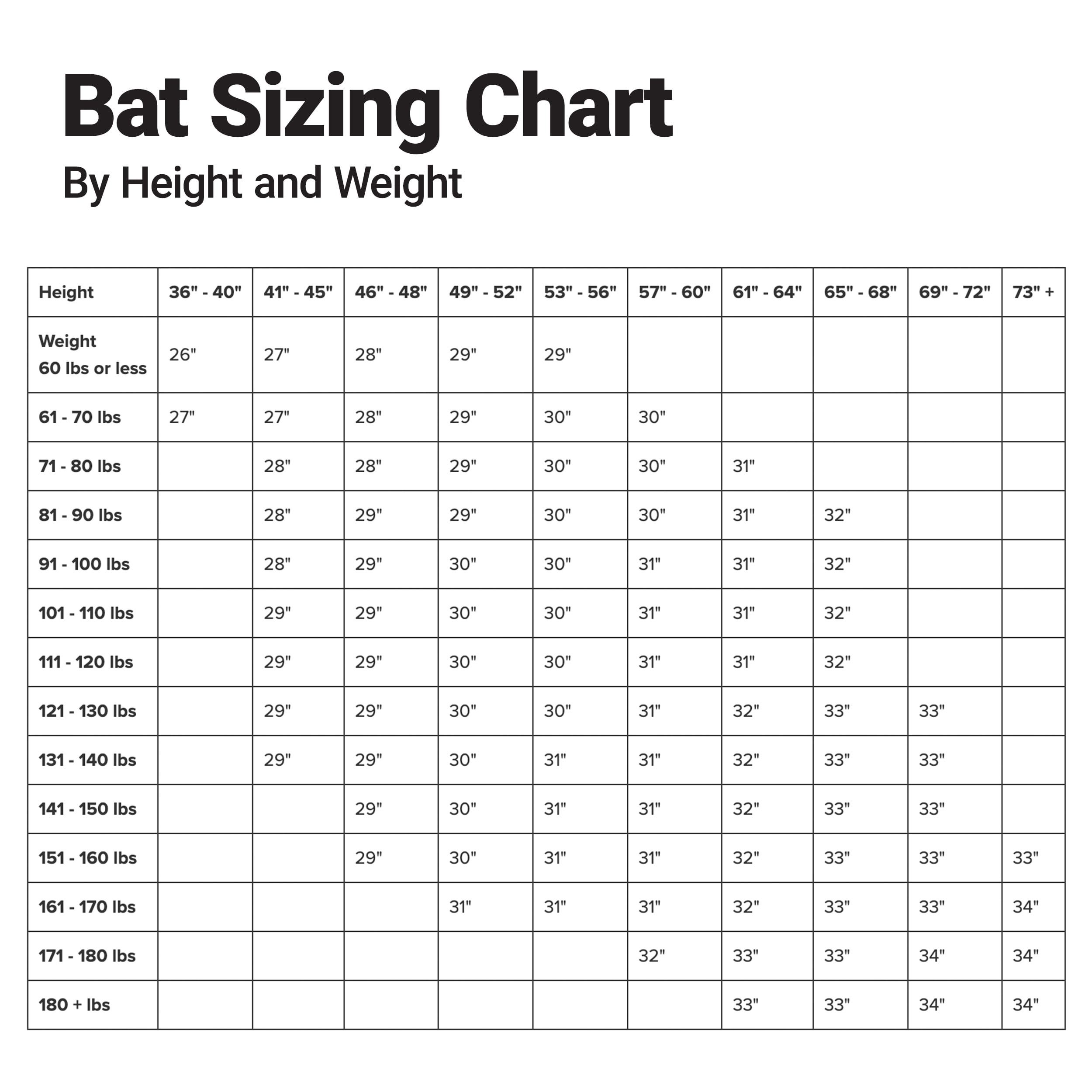 Easton Topaz -10, Fastpitch Softball Bat, 28"/18oz