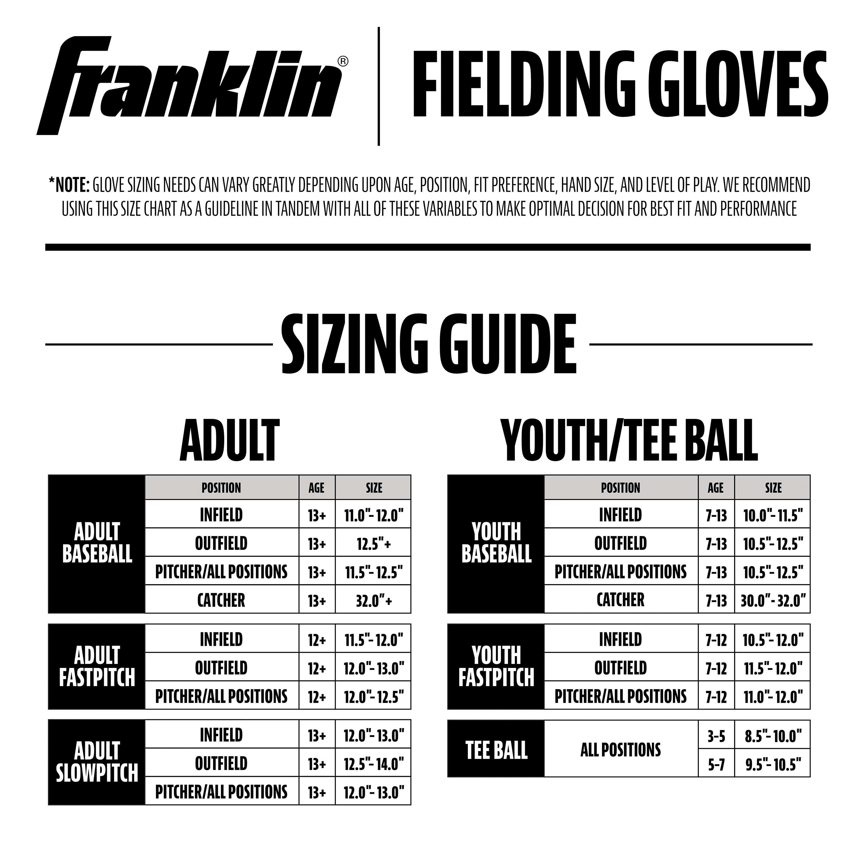 Franklin Sports Fastpitch Softball Glove - Fastpitch Pro - Adult and Youth Softball Mitt - Infield and Outfield - Right Handed Glove - White/Gold - 11" Righty