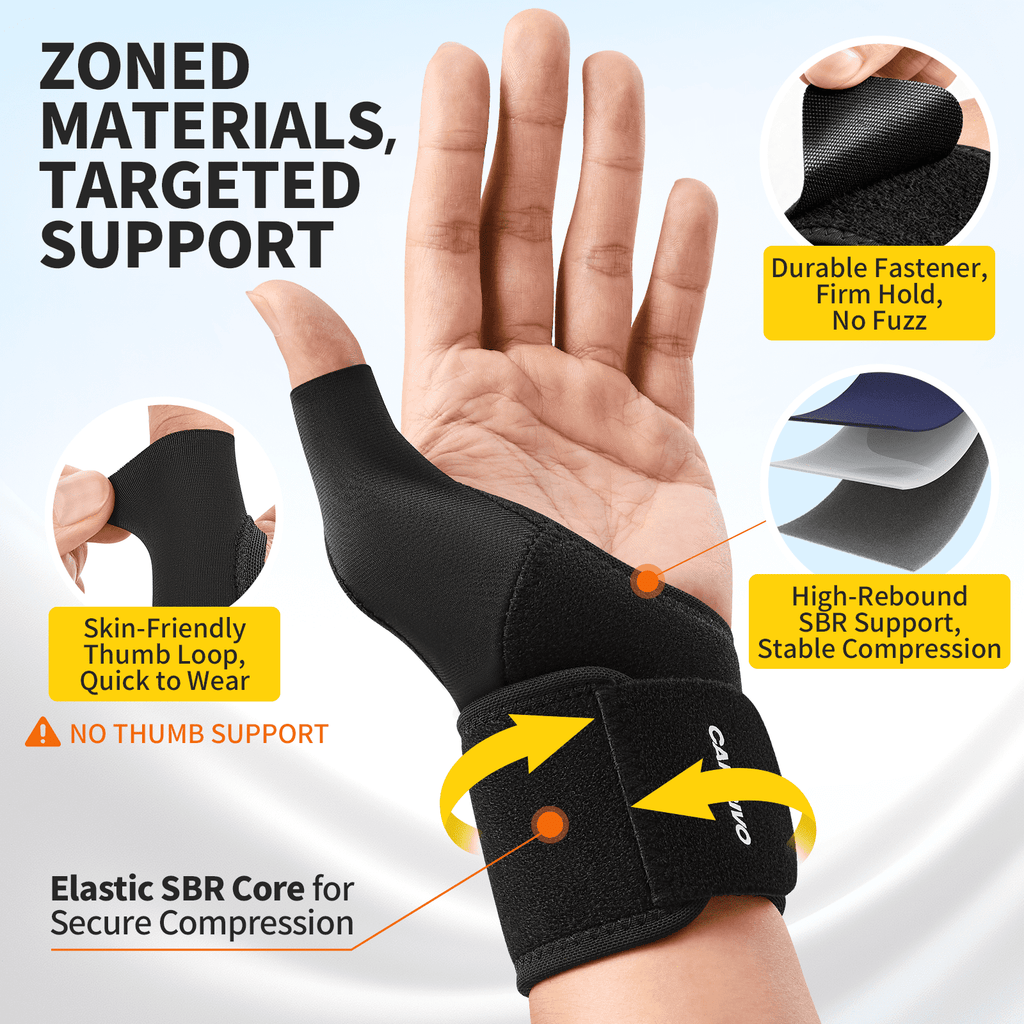 CAMBIVO Wrist Brace, Stabilizing Adjustable Wrist Support, All-day Wear One Size Fits Most Black 2 Pack